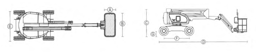 Gtbz (батарея)